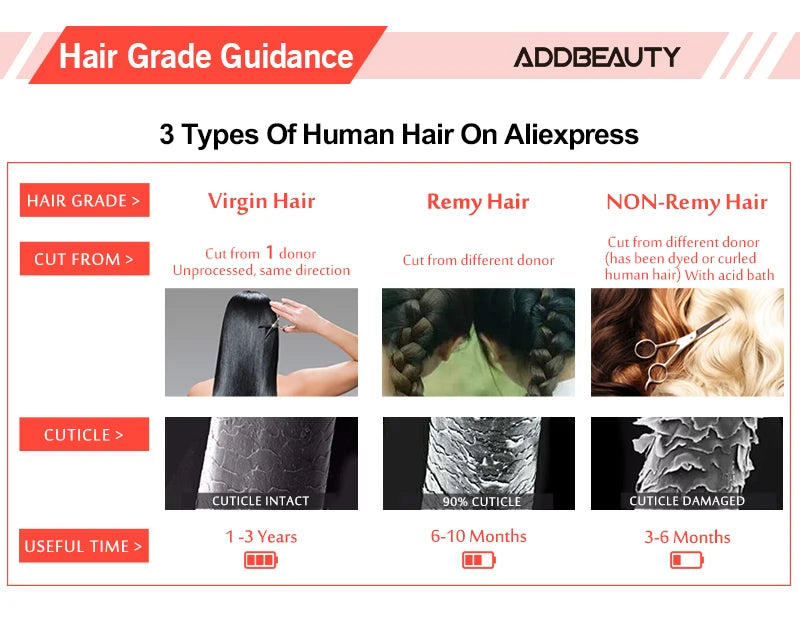 Straight Human Hair Extension By Fusion Flat Tip Keratin Capsules 0.8g/ 1g/Strand 50pcs Natural Hair Extension Ombre Blond Color