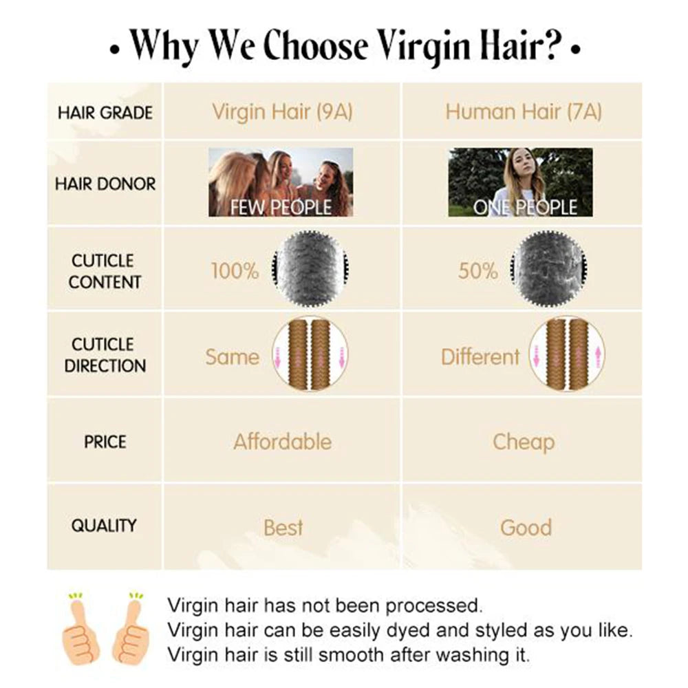 [Last 12 Months] Ugeat Tape in Hair Extensions Virgin Hair 100% Real Human Hair 10A Grade Hair Extensions Tape Ins Pure Color