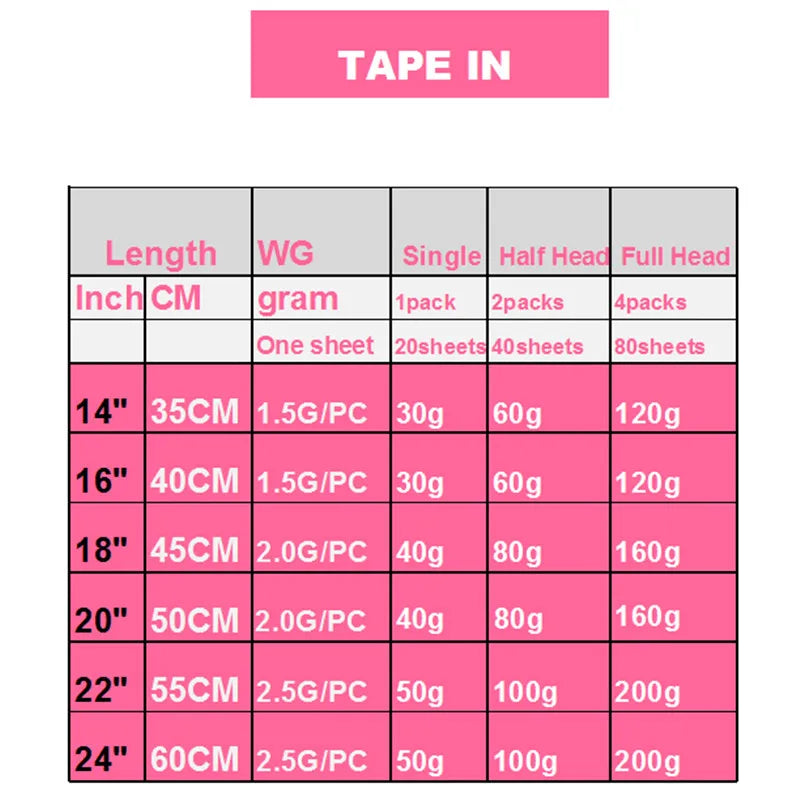 VSR POP PU Super Tape In Human Hair Extension Blonde Piano Color US Strong Adhesive Tape Hair Extensions For Salon