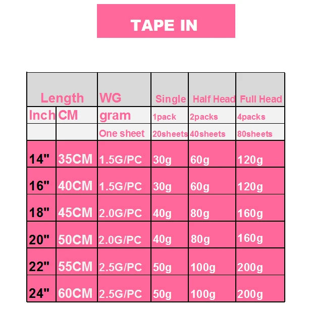 VSR POP PU Super Tape In Human Hair Extension Blonde Piano Color US Strong Adhesive Tape Hair Extensions For Salon